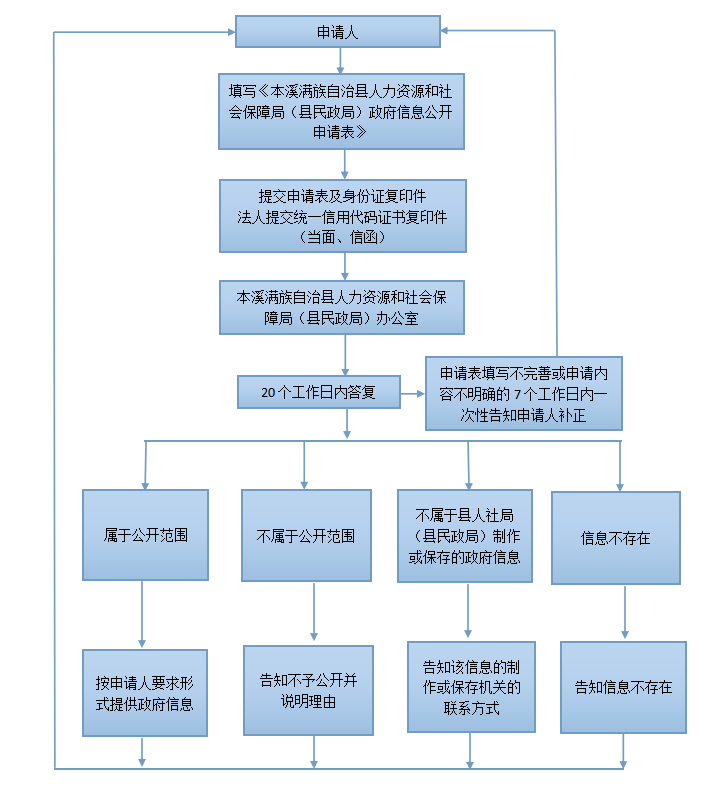 93d27dd67ec043d0862a39dce1017907.png