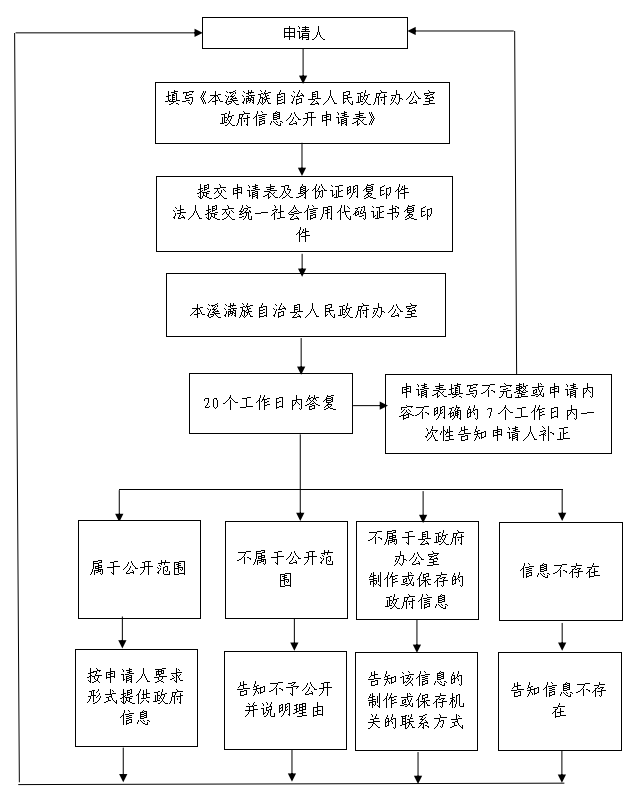 3dfb890f03d34a13944fea6af086afc6.png