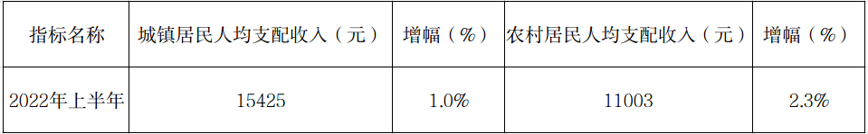 3a34e26daa1c40c680db117d9114745b.png