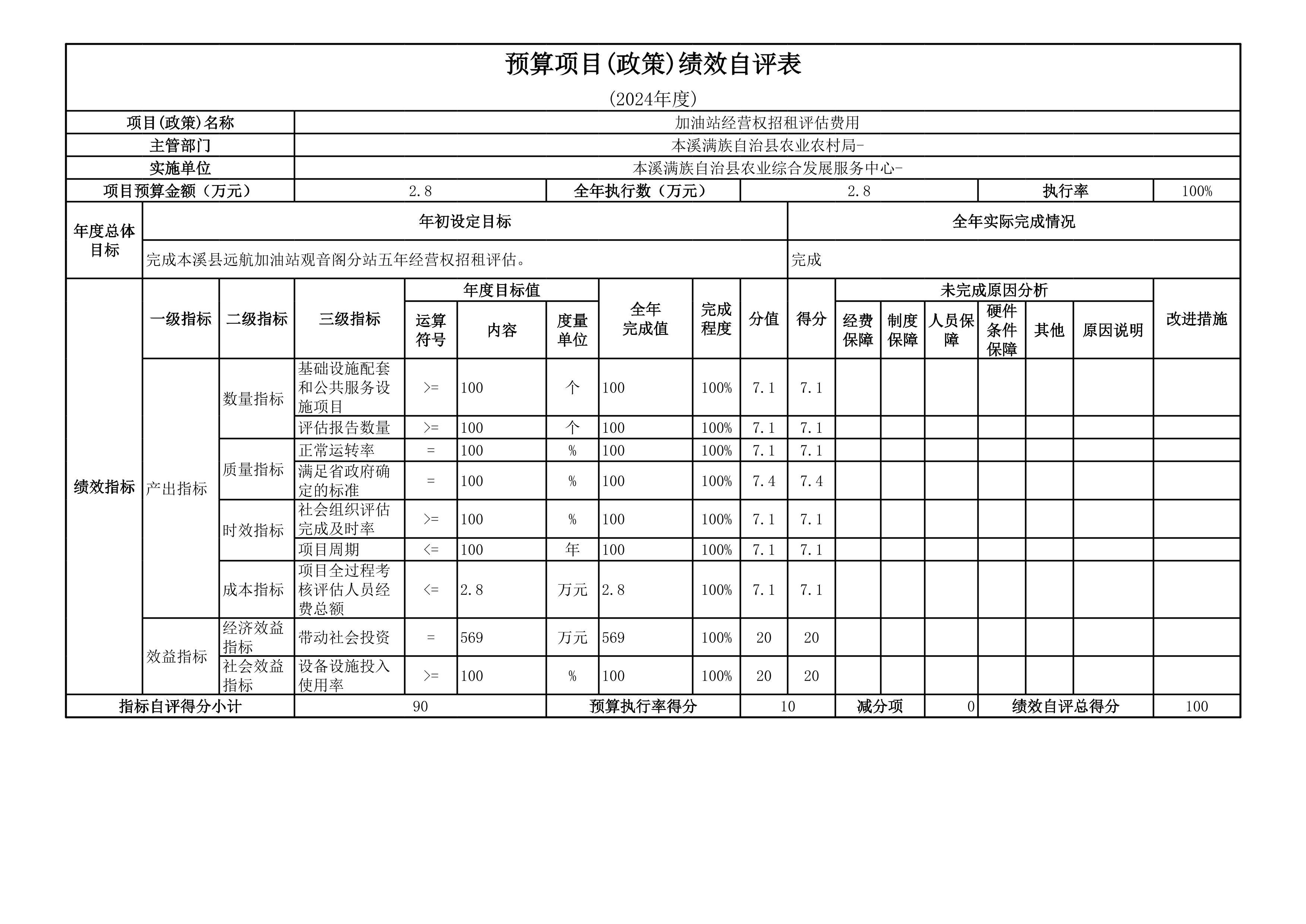 31ce098fbac744c8a619726d821ee73c.Jpeg