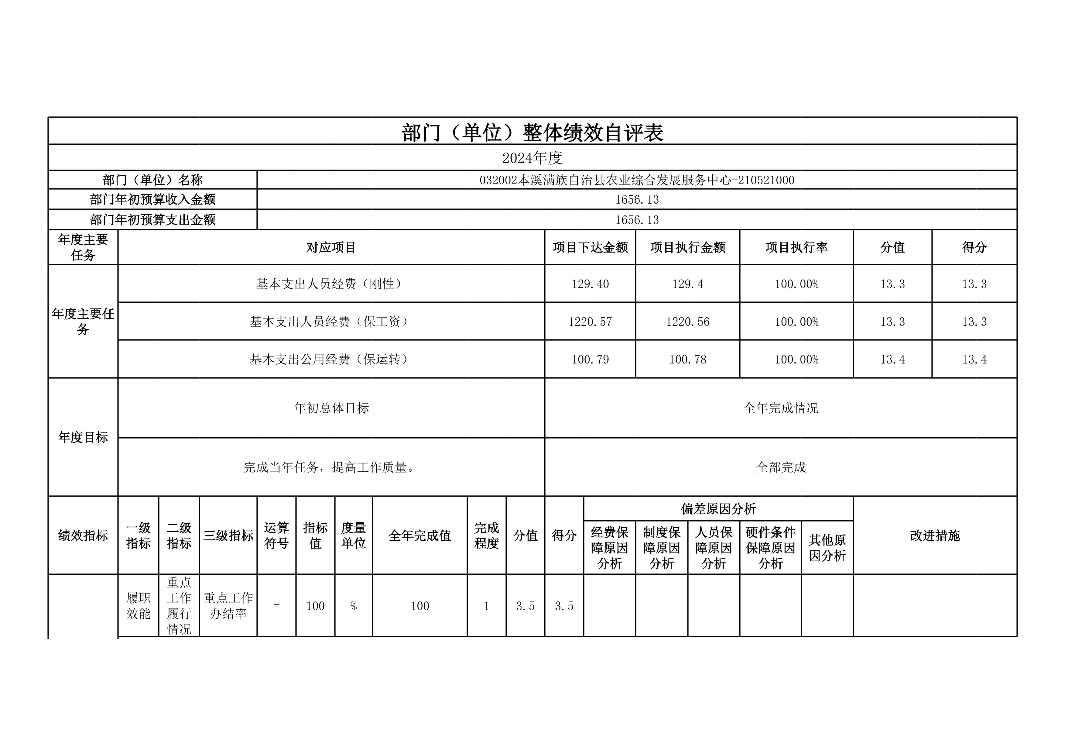ddf5436aa2474da1a8a548e3190161cf.Jpeg