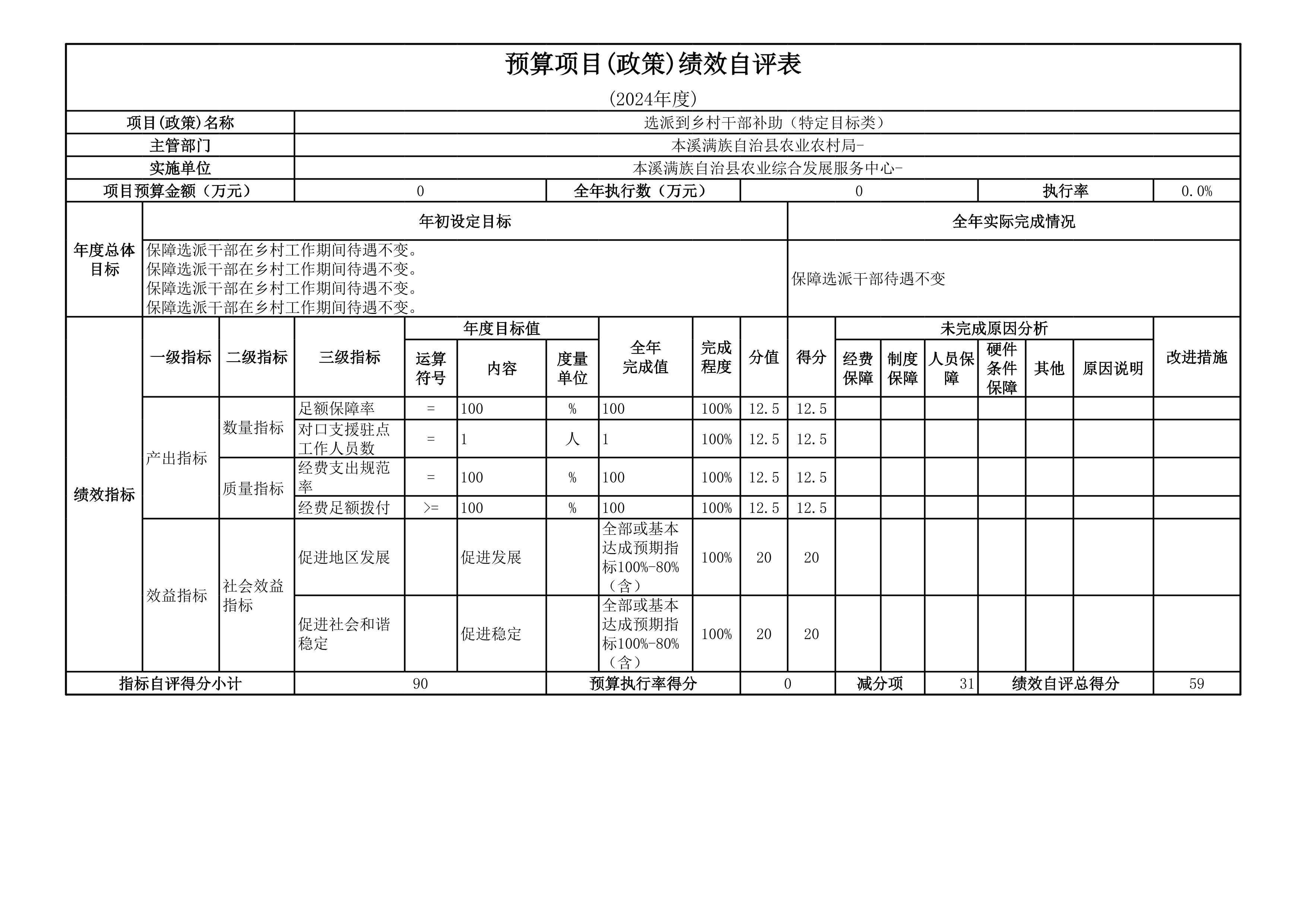 e3ff618e39014d61b75f822f2a8a86f7.Jpeg
