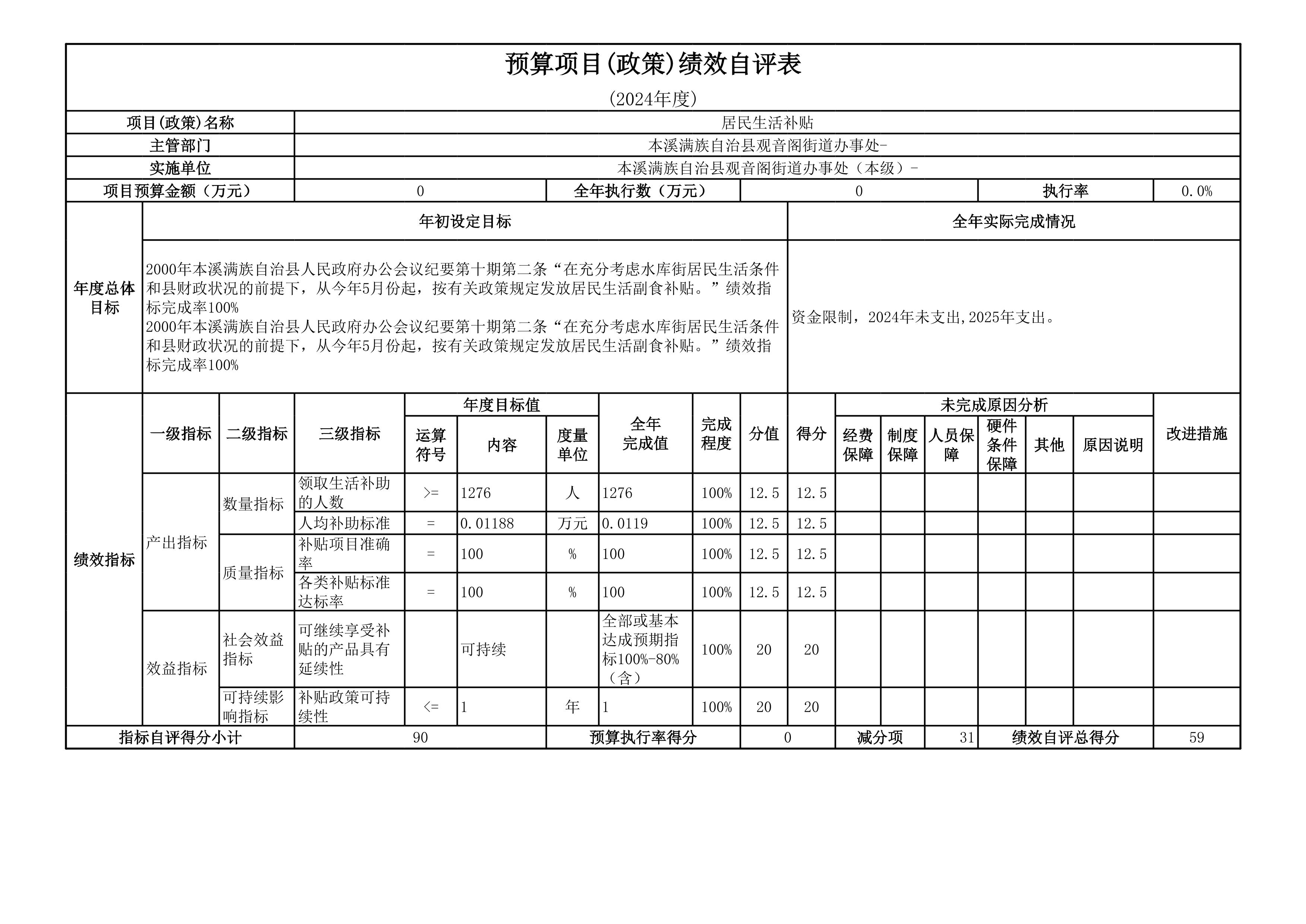 eac138c6cbe9410392b658f0608d3d81.Jpeg